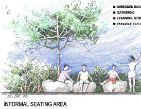 Barton Farmhouse Children's Area